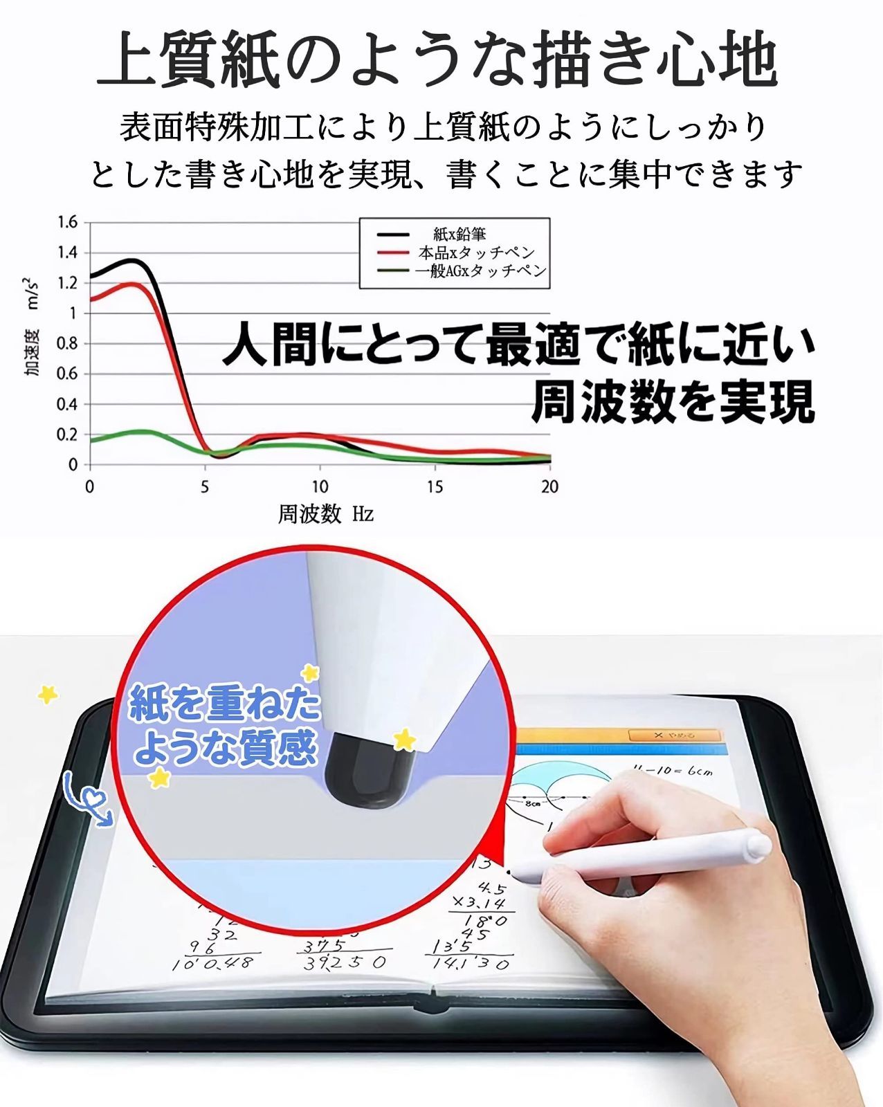 在庫処分】JPフィルター専門製造所 iPad Pro 11 第4世代 M2 (2022