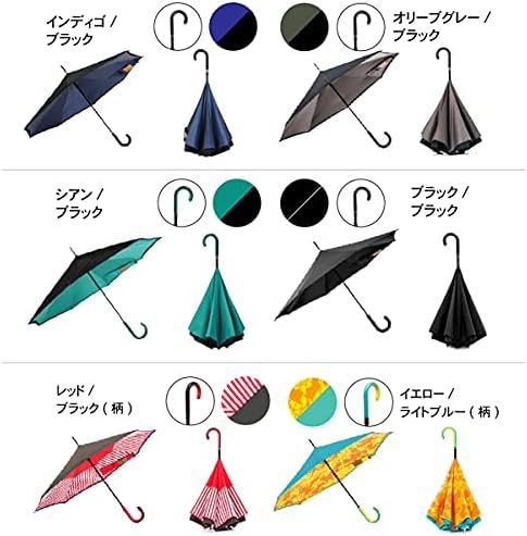 逆さま傘 濡れない傘