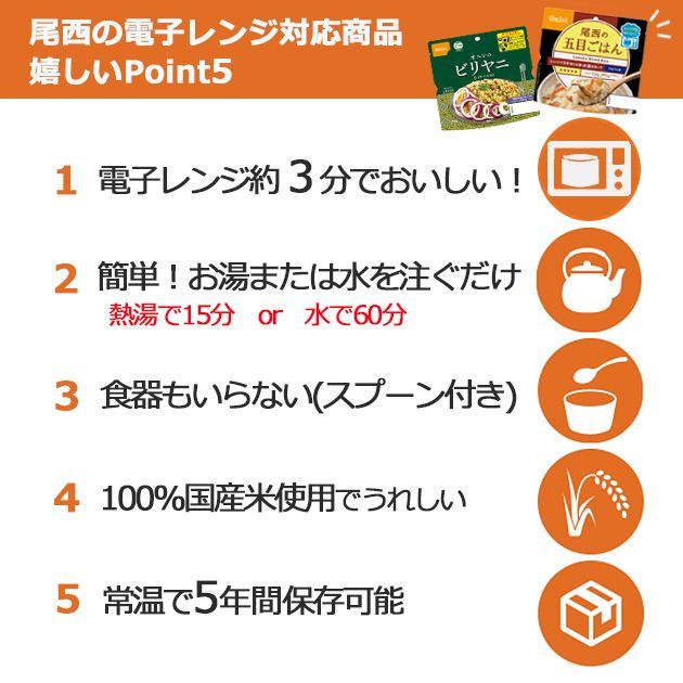 防災食 尾西のレンジ