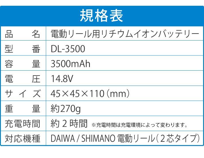 電動リール用
