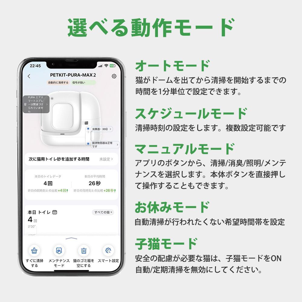 自動ネコトイレ