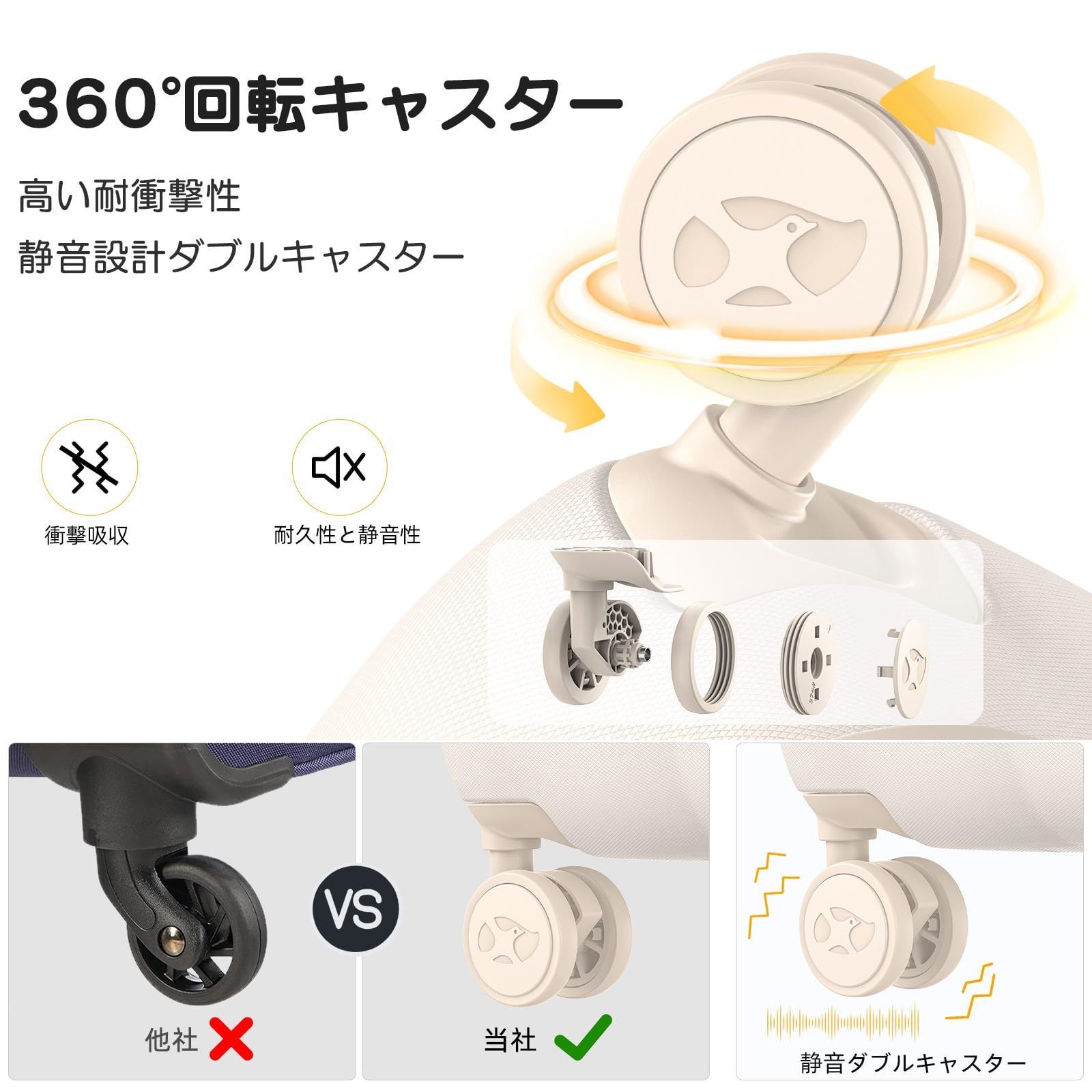 数量 Sサイズ ベージュ 45 L 1 4泊向き 出張 ビジネス 旅行 ファスナータイプ TSAロック ダブルキャスター 静音 耐衝撃 フック機能 超軽量 キャリーバッグ 機内持ち込み スーツケース キャリーケース MGOB