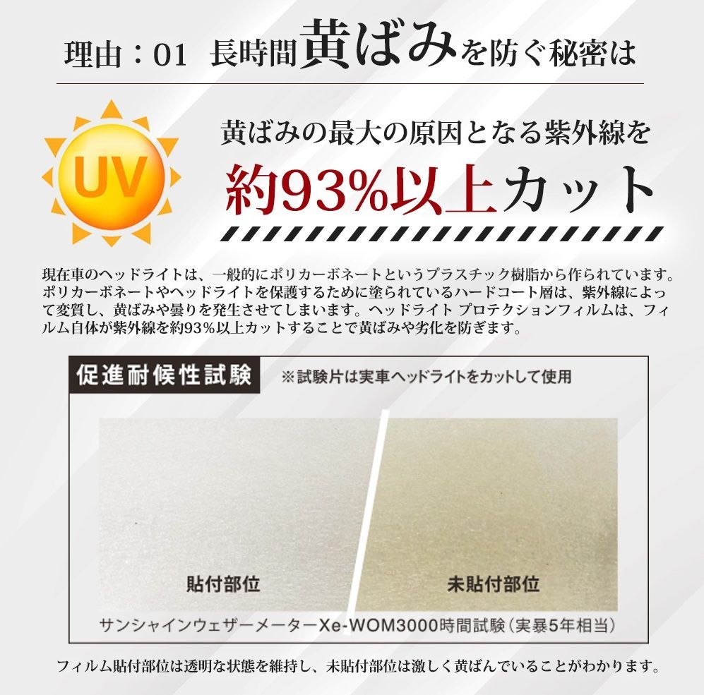 左右セット
