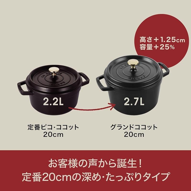最大30日間 対象 staub ストウブ グランドココット ラウンド チェリー 20cm 大きい 両手 ホーロー 鍋 IH対応 日本正規販売品 STAUB Cast iron Grand cocottes round Cherry 4050