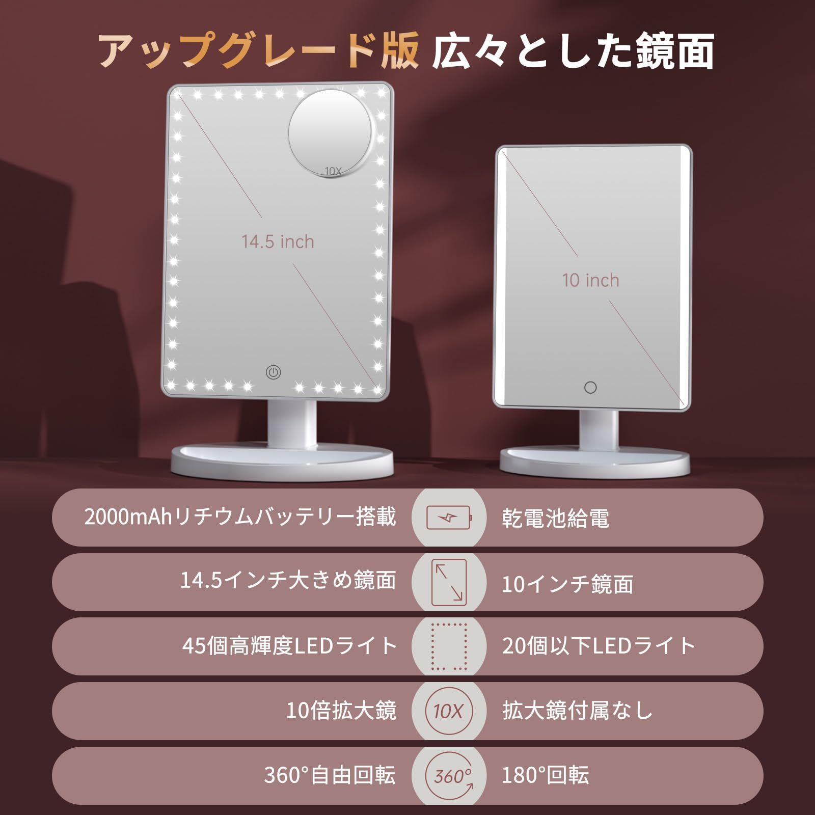 360度自由回転式 持ち運びに便利