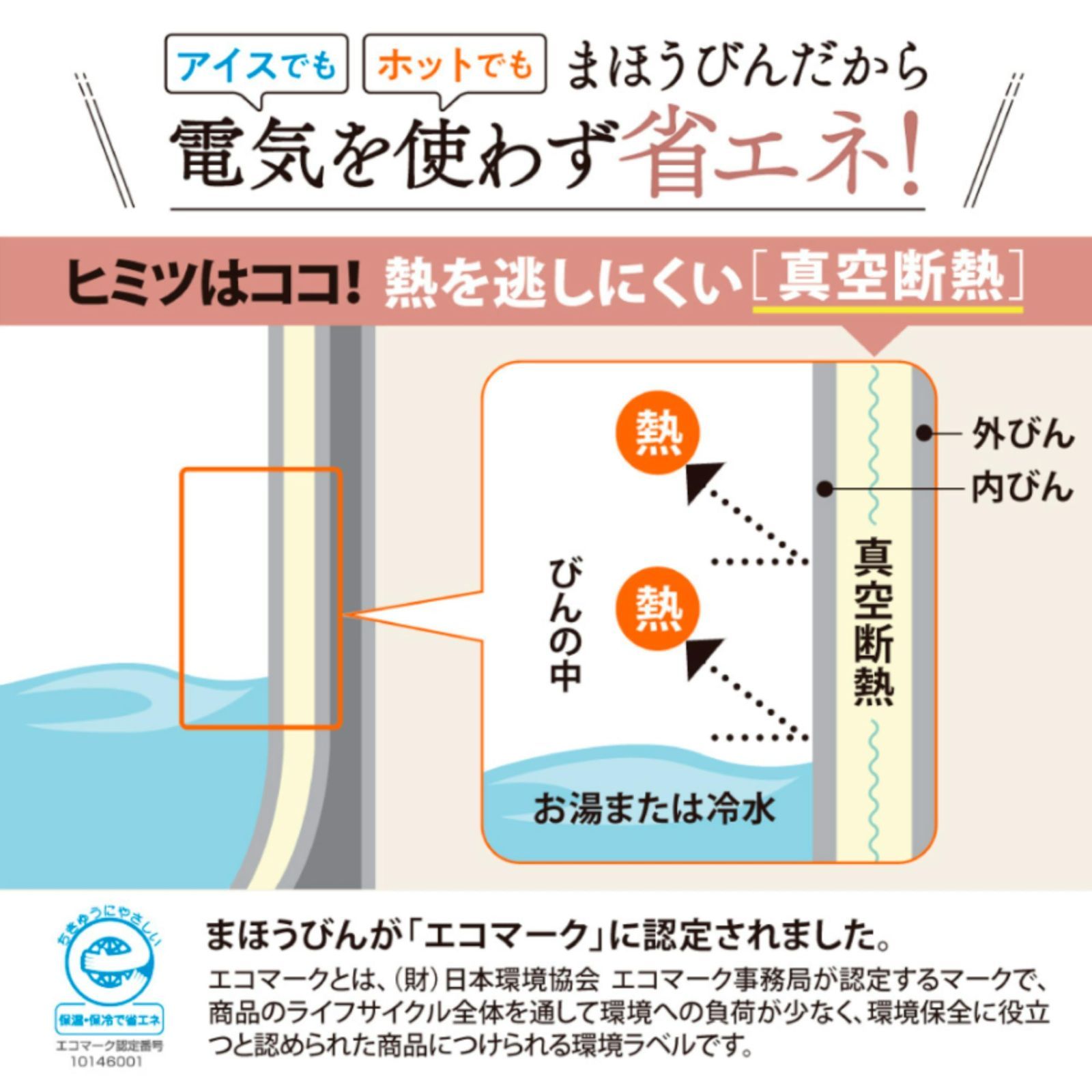 象印 ZOJIRUSHI