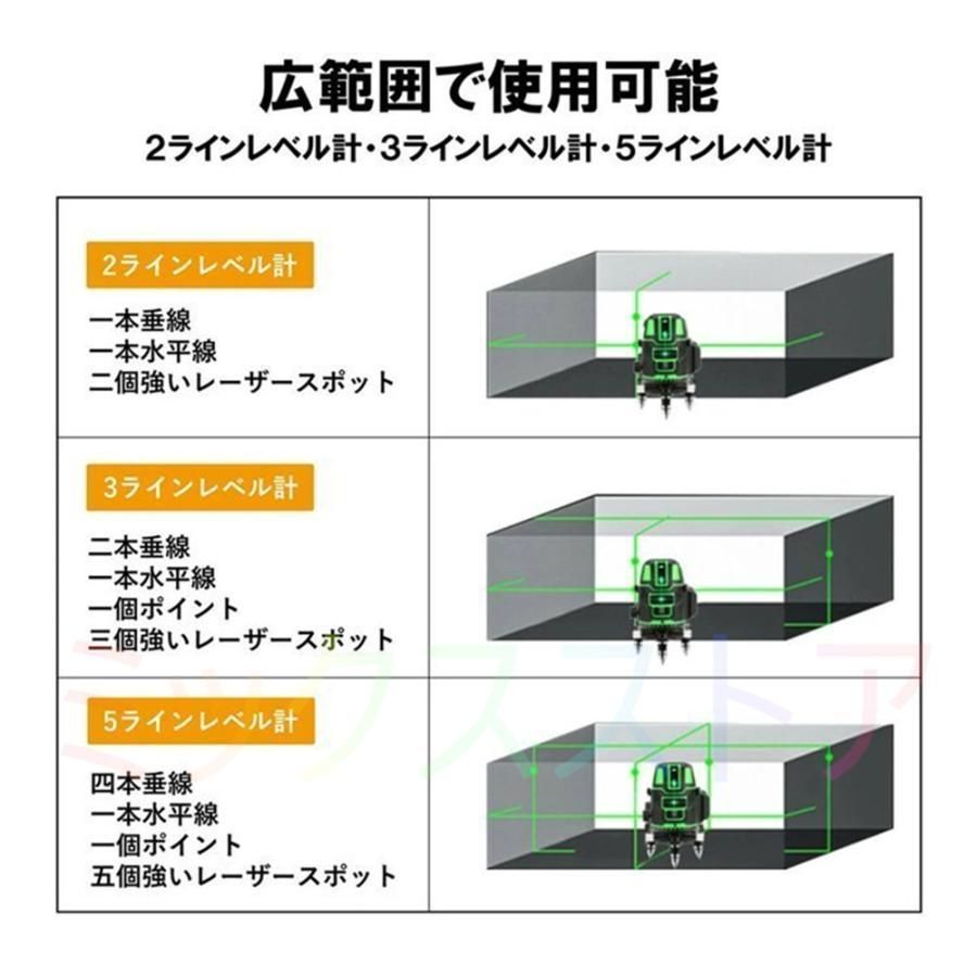 水平器 グリーンレーザー