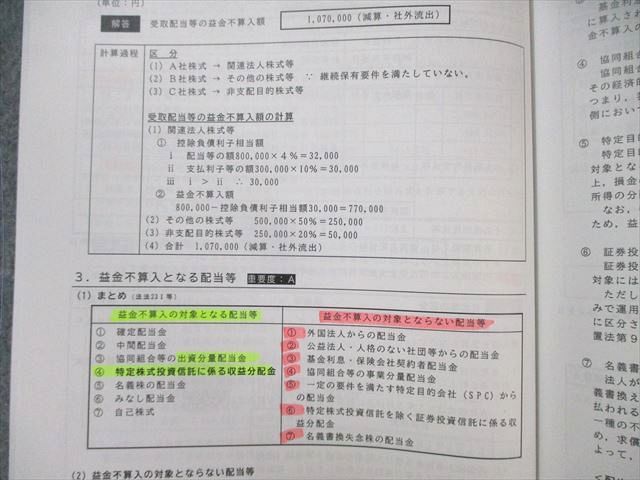 CPA 公認会計士 修了考査 2025年「税に関する理論及び実務」1〜5巻