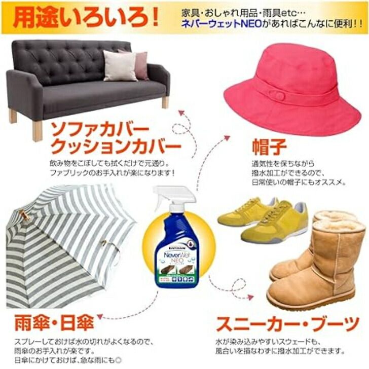 【正規品保証 指定可】【日本正規品】Never Wet NEO ネバーウェットネオ 3本セット　青森倉庫 経年変化