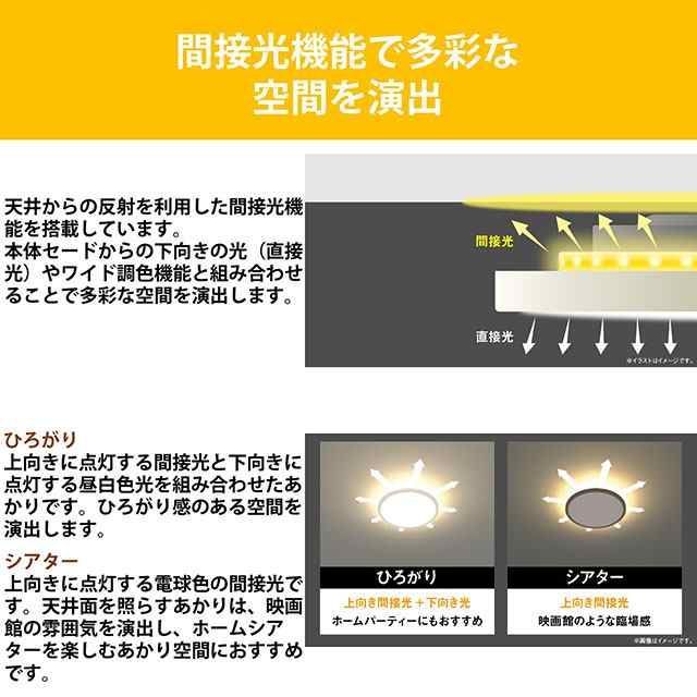 大特価 半額セール【新品・未開封】東芝 LEDシーリングライト 導光板 フラットデザイン 間接光 12畳用 NLEH12015A-LC R0205  0208ML007 0020240205304334 - メルカリ