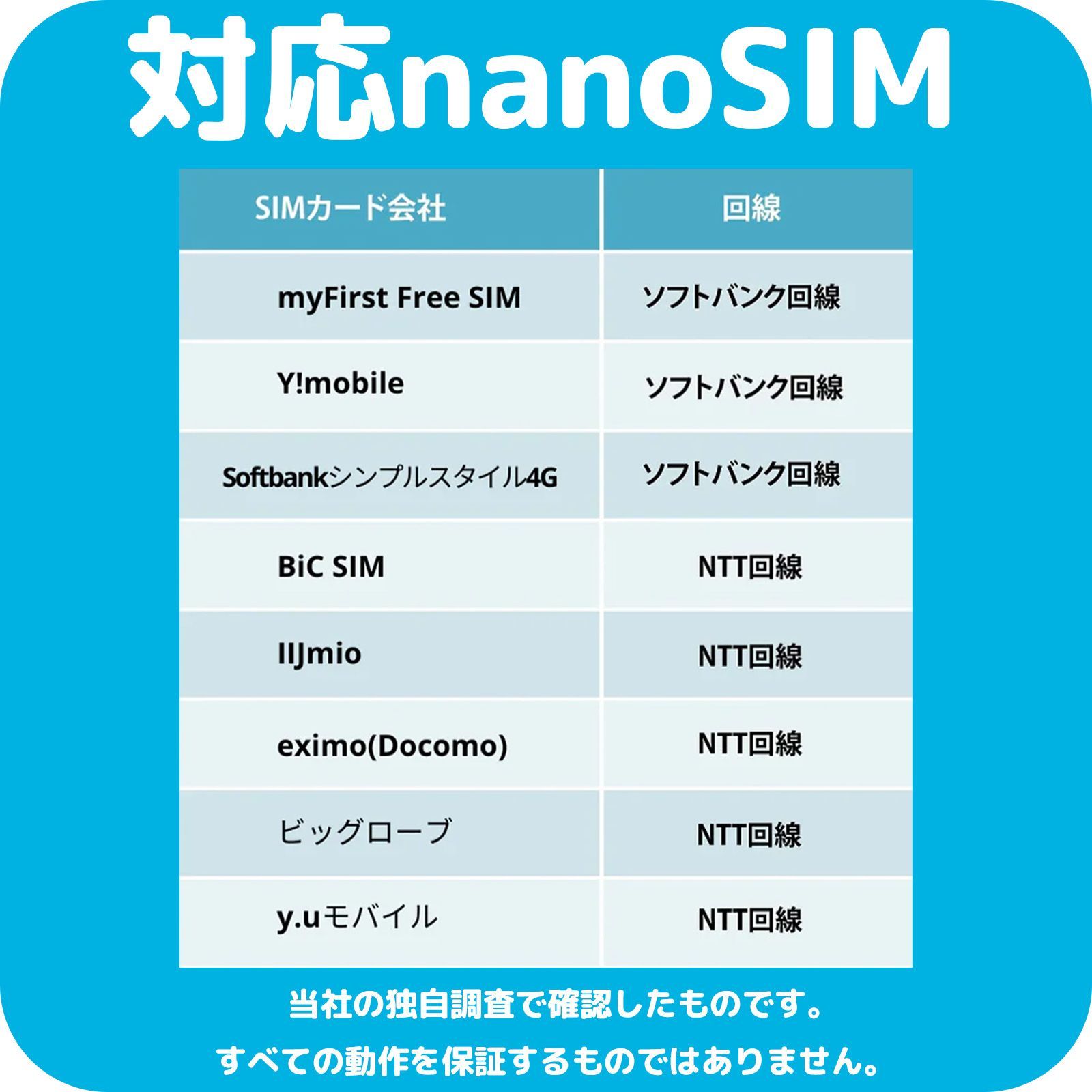 キッズ携帯 キッズ腕時計型見守りスマートフォン