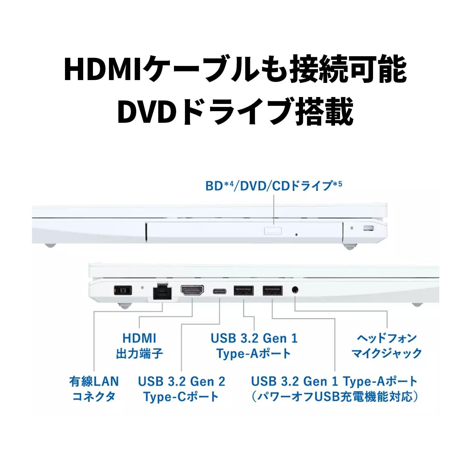 NEC LAVIE 生産 ノートパソコン 25春 N15 15.6 型 AMD Ryzen™ 5 7535U メモリ16GB SSD512GB DVDスーパーマルチドライブ搭載 MS Office 2025 Office搭載 R5 16GB 512