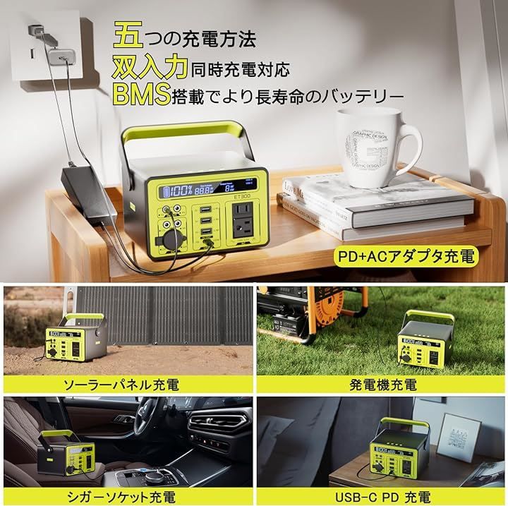 車中泊 キャンプ