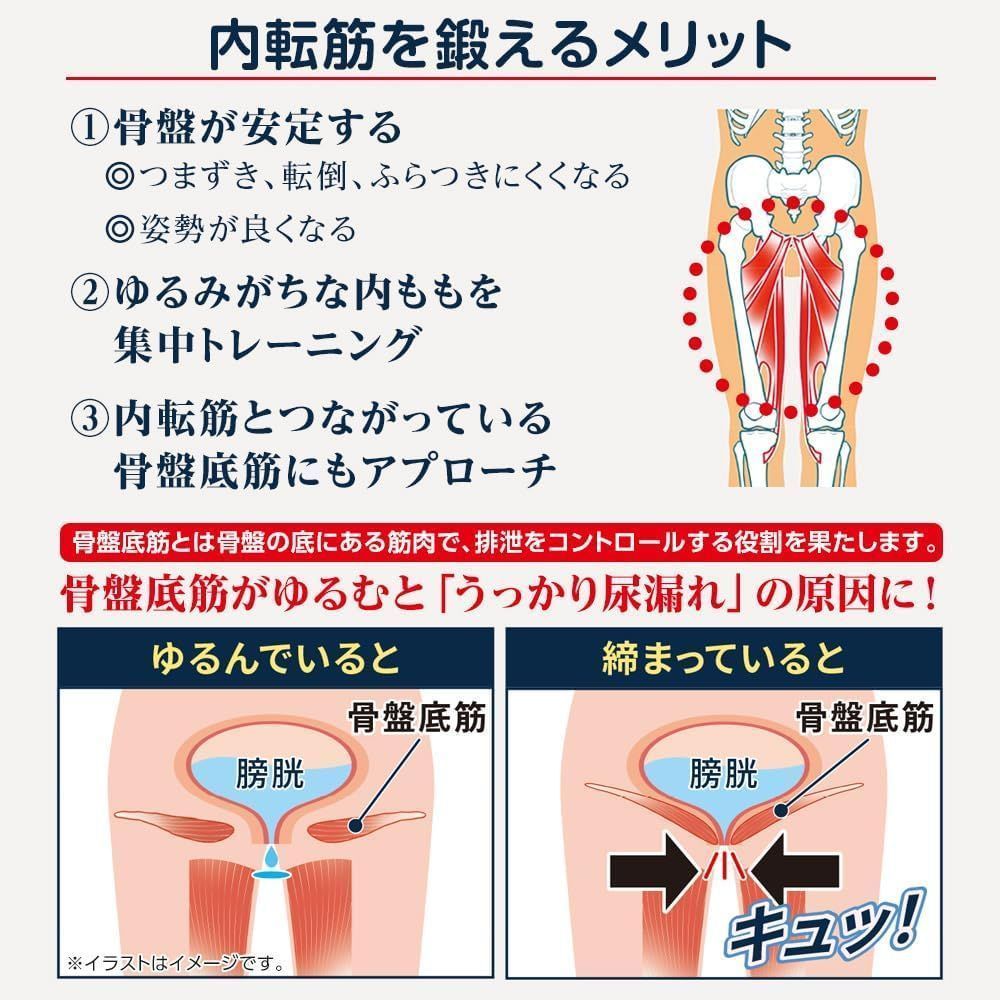 Fit020 内転筋トレーナー