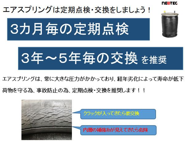 NEOTEC エアスプリング フロント 三菱ふそう FS 低床4軸 ASSY 013
