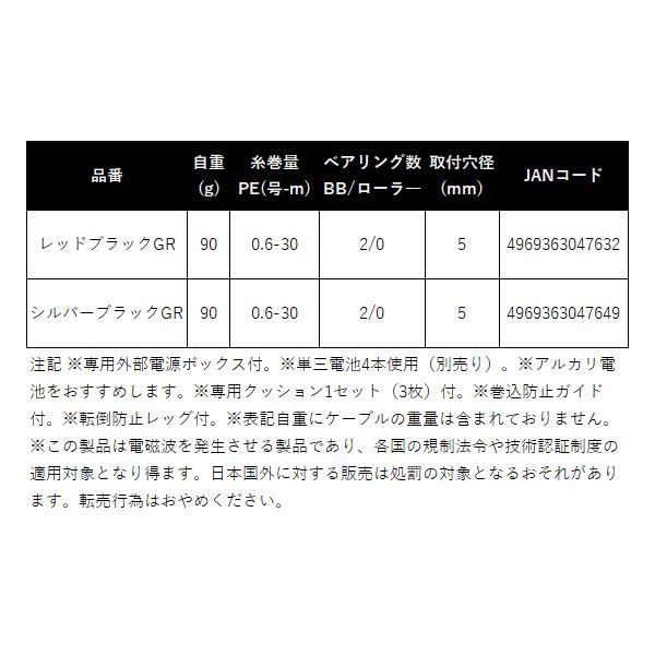 シルバーブラックGR ワカサギリール