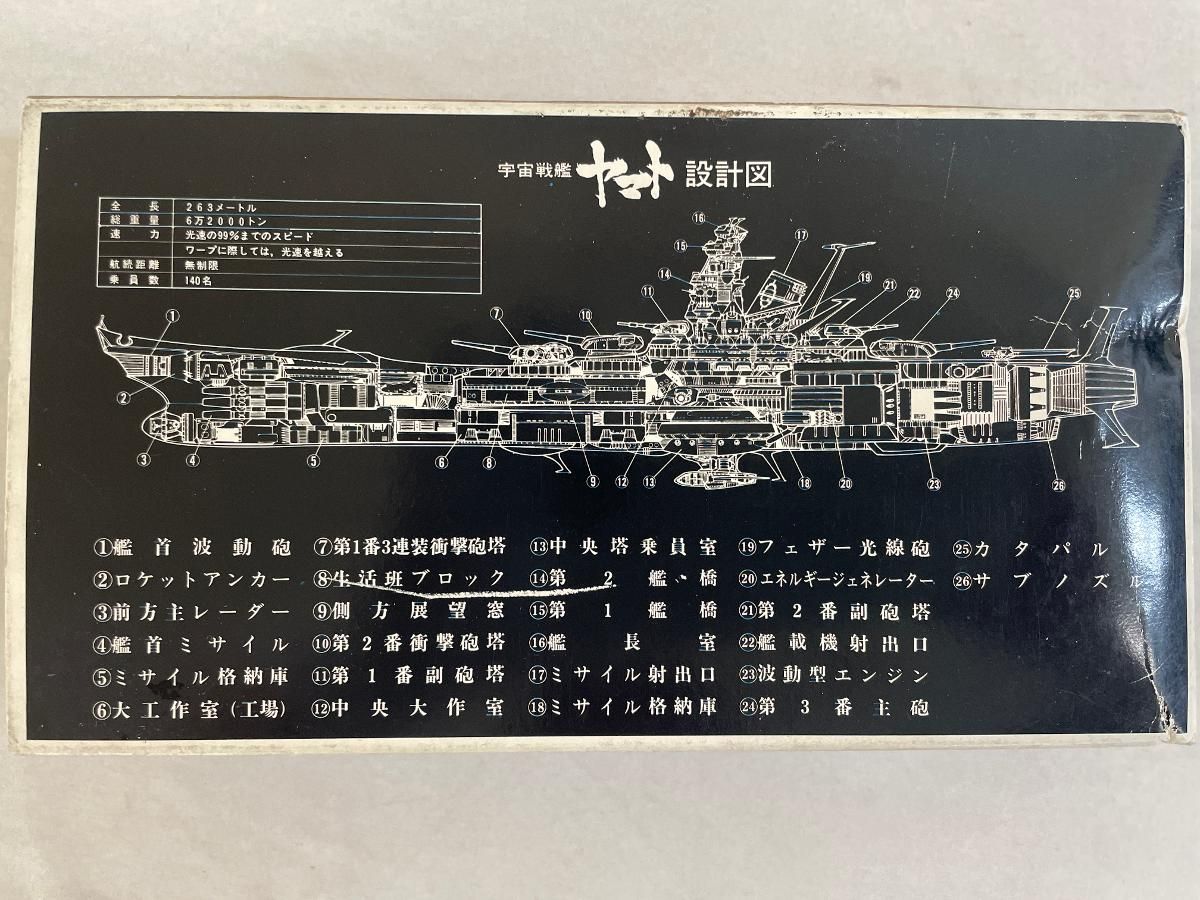 宇宙戦艦ヤマト 宇宙戦艦ヤマト