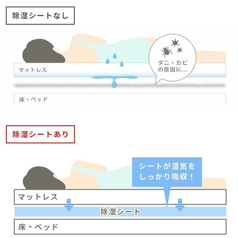 湿気取りシート 吸湿シート