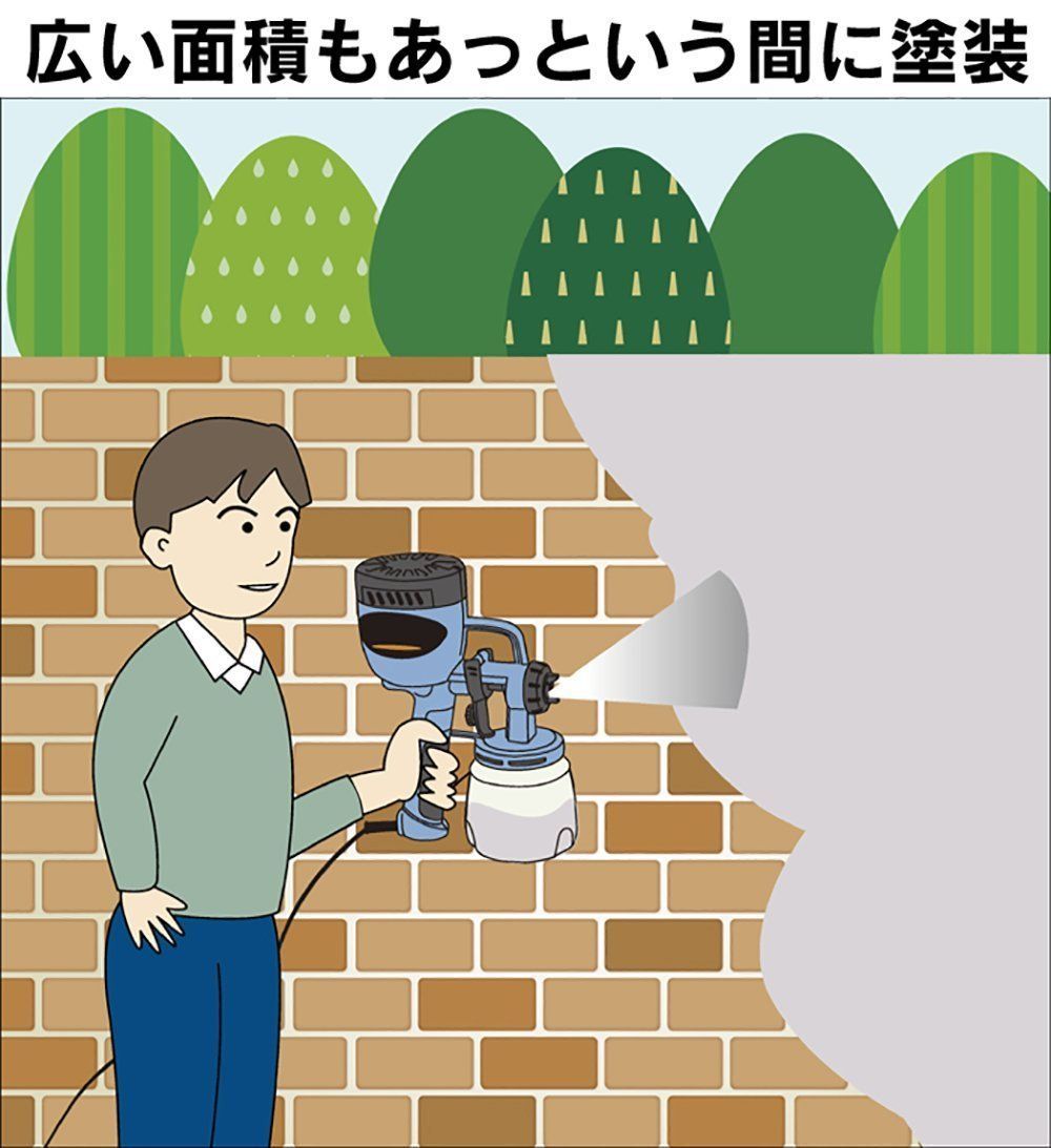 エア ガン ガン ペインター ボトル 電動 電動 1.25kg ペンキ 軽量 コンプレッサー要らずでスプレー塗装 塗り ペンキ屋くん 塗装機 DIY 小型  家庭用 吹付 スプレー 塗装 - メルカリ