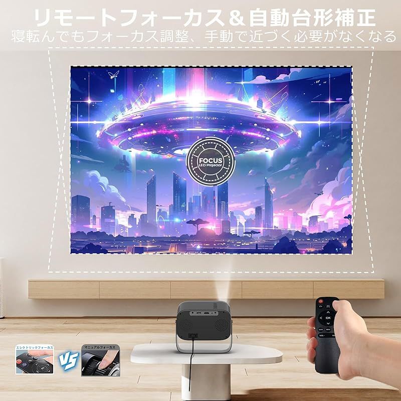 360°回転 Sovboi