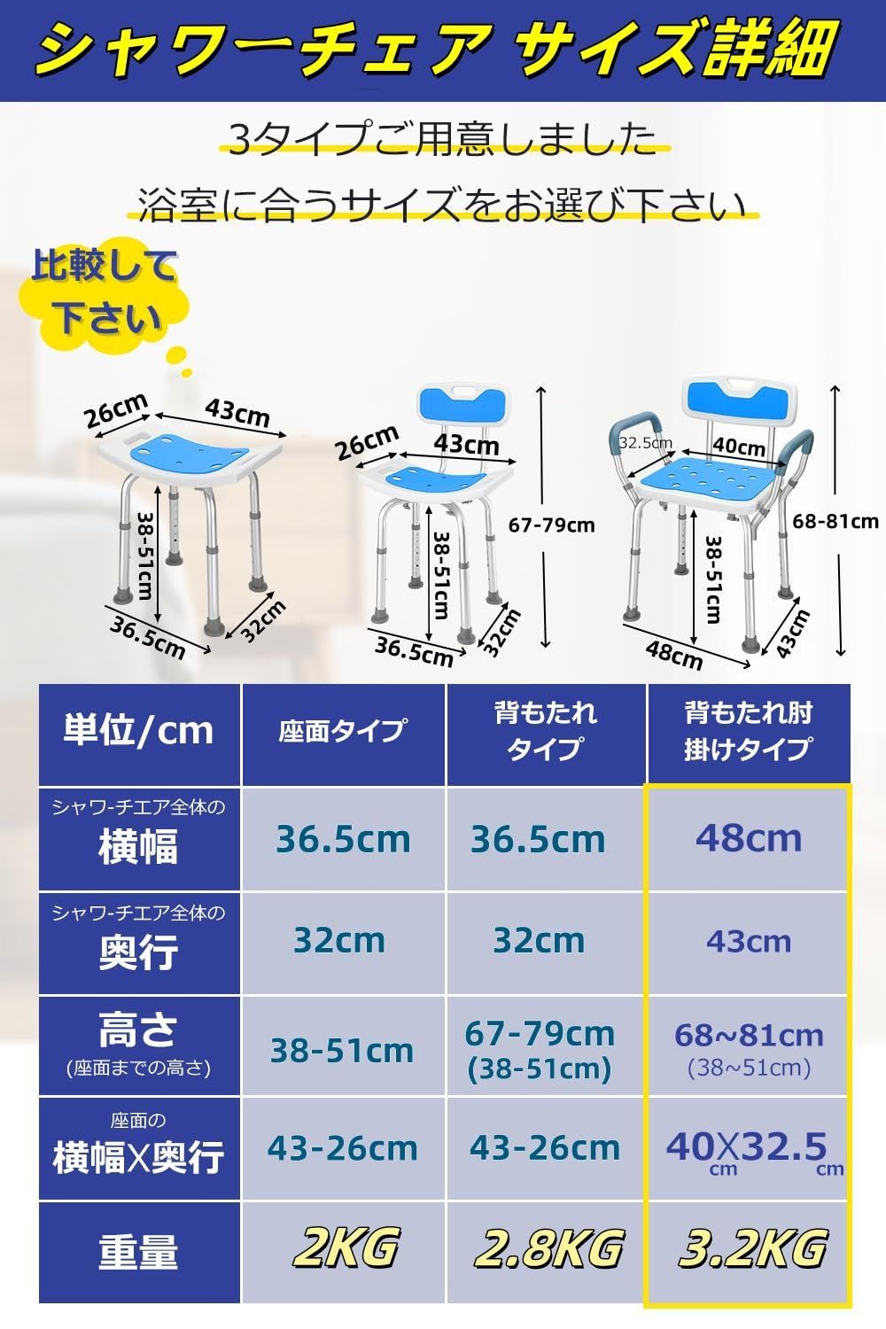 介護用品
