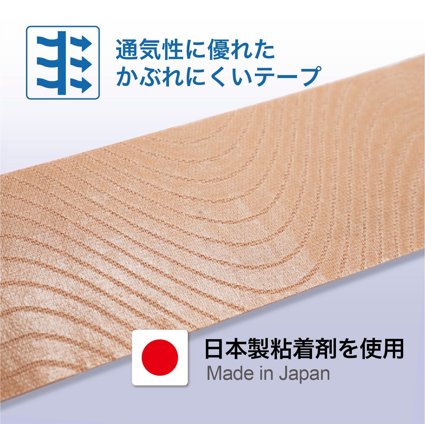 7.5cm×5m
