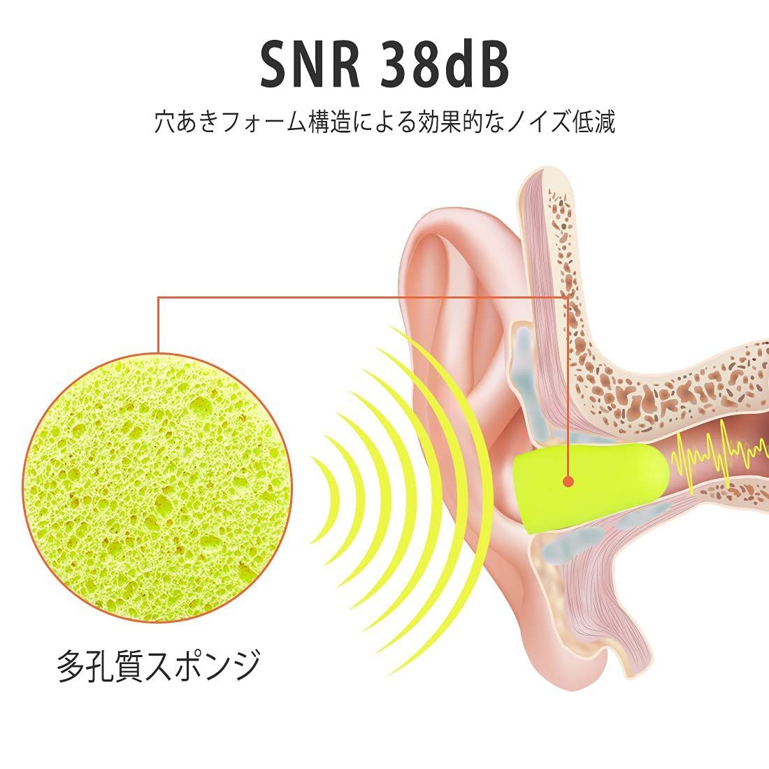 イヤープラグ コード無し