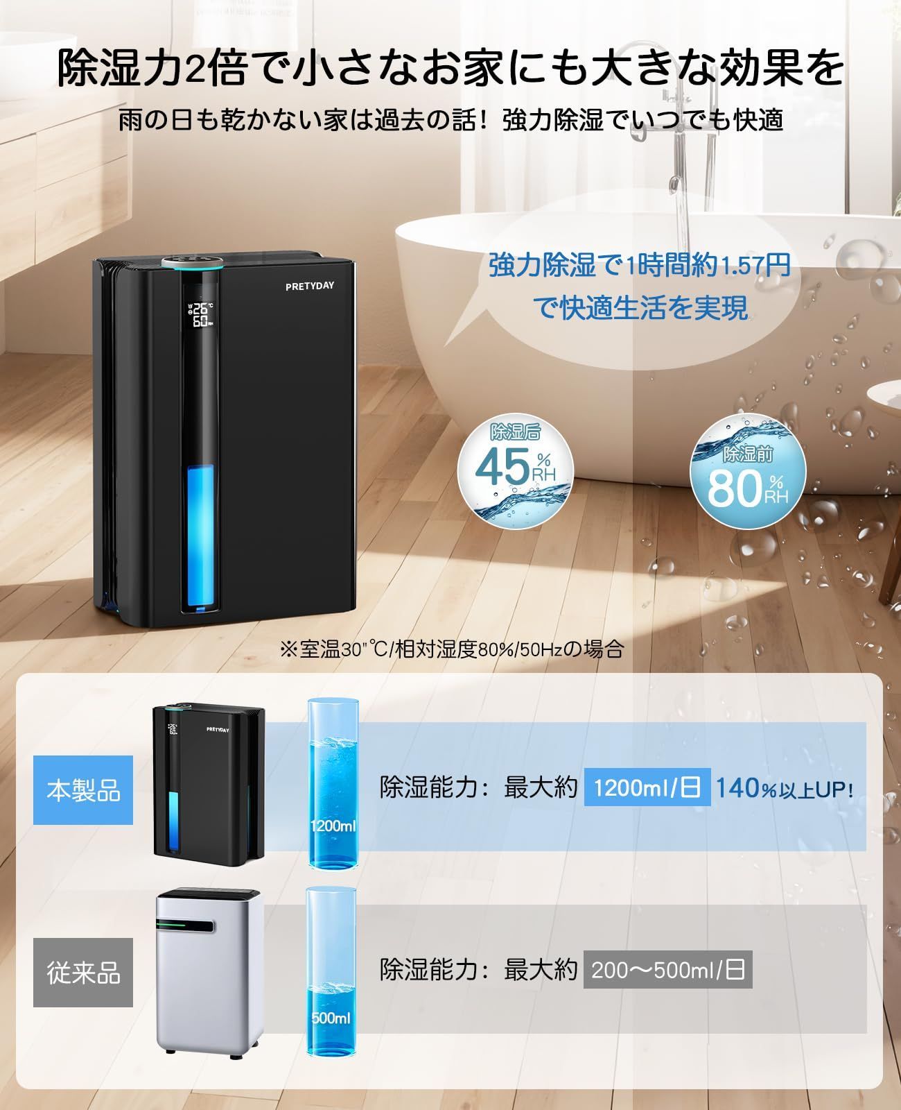 除湿器 2200ml大容量 ペルチェ式 強力 除湿量500ml 除湿機 空気清浄機 1台2役 除湿器 2200ml大容量