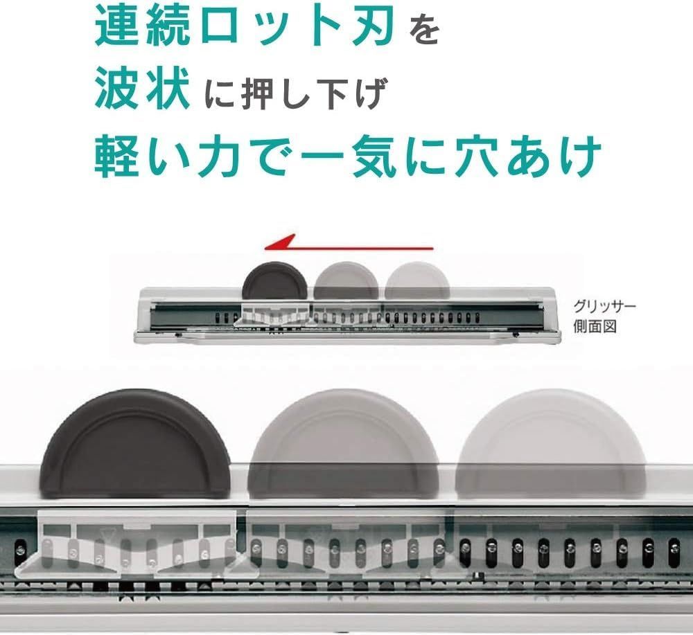 カール事務器 CARL 穴あけパンチ ルーズリーフ リングバインダー用 多穴 グリッサー A 5 20穴対応 SP 20 製本機 製本 綴じ込み用品