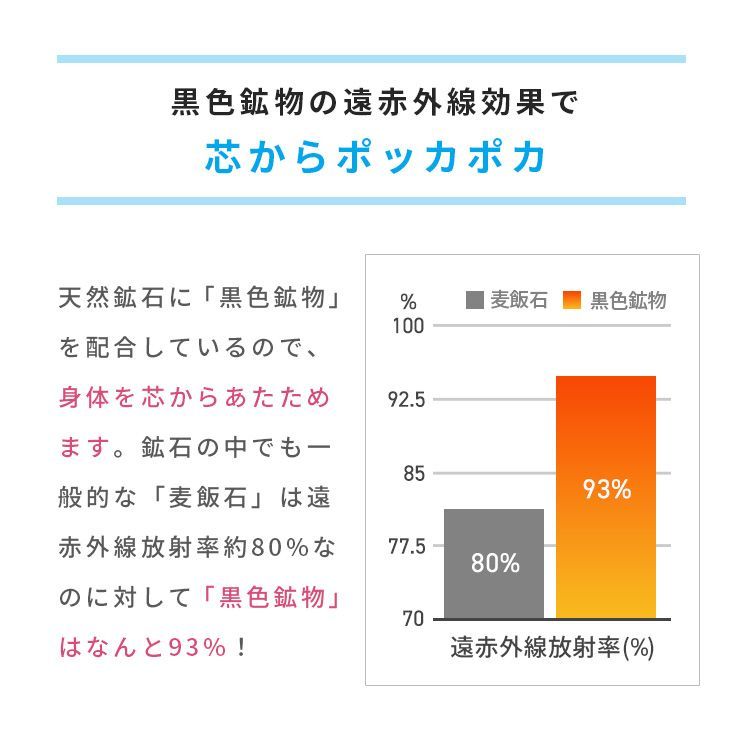 のサムネイル