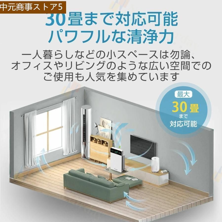 段階切替 脱臭