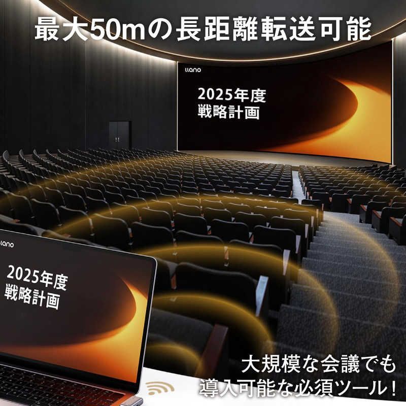 LLANO ワイヤレスHDMI送受信機セット