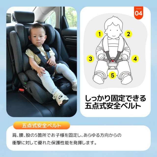 ISOFIX