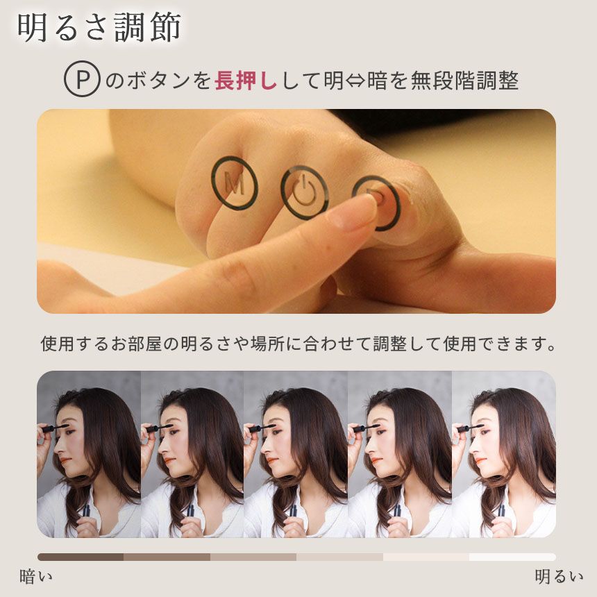 LEDライト 鏡