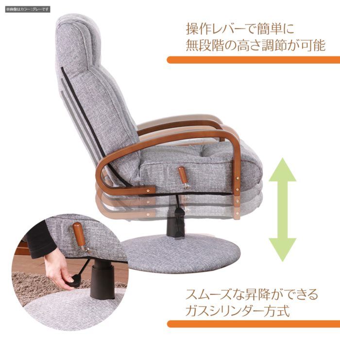 ポケットコイル