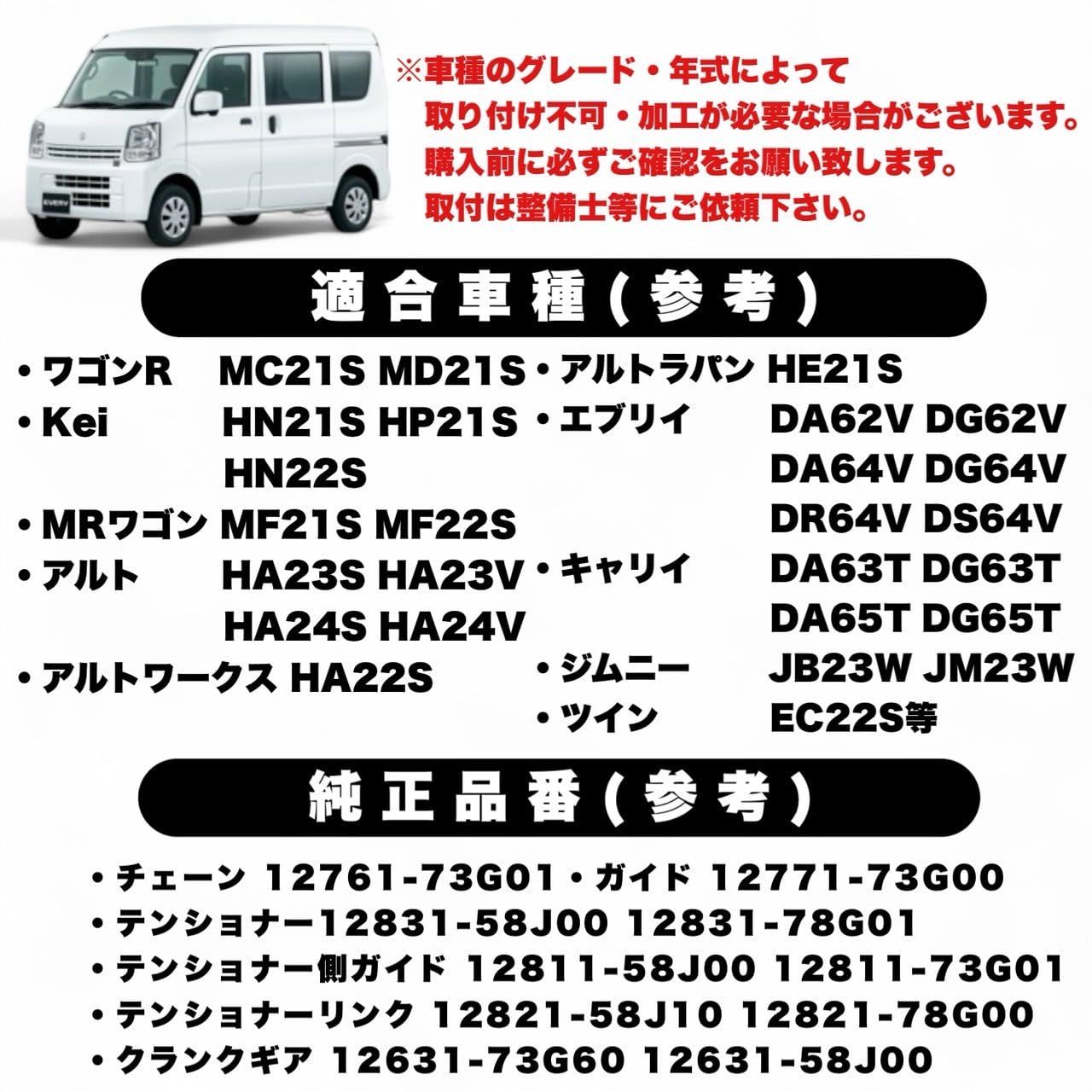 セット