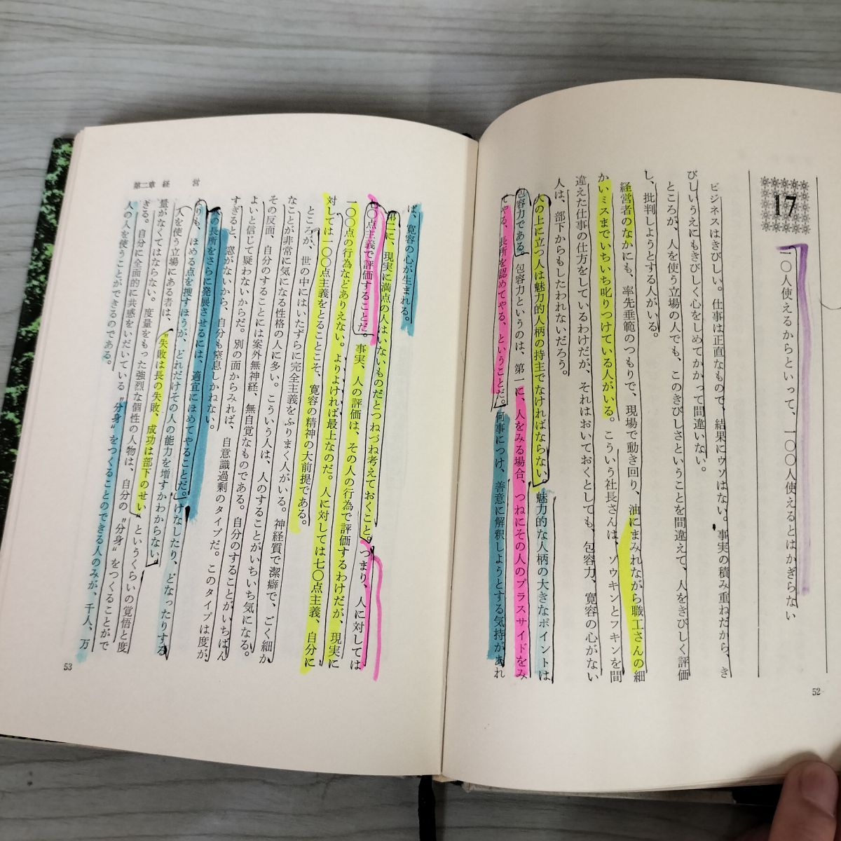 心に革命を起こせ 人生 経営名言集 田辺昇一 書き込み多数あり