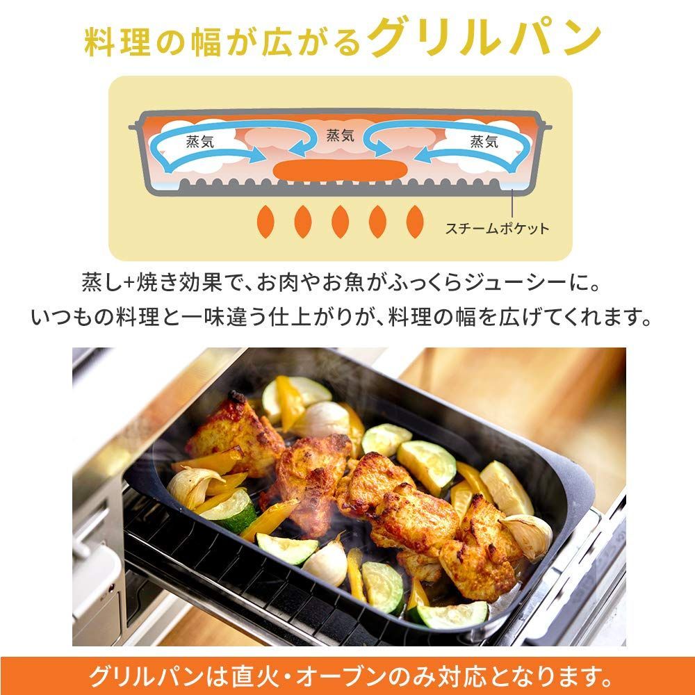 セット