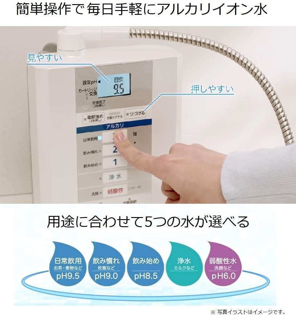 Panasonic パナソニック