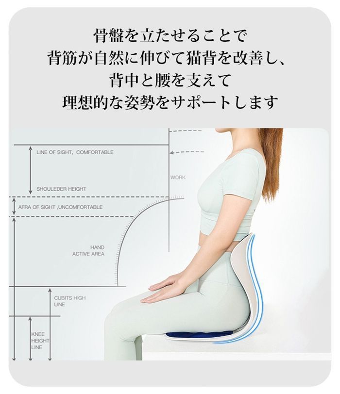 姿勢 腰痛