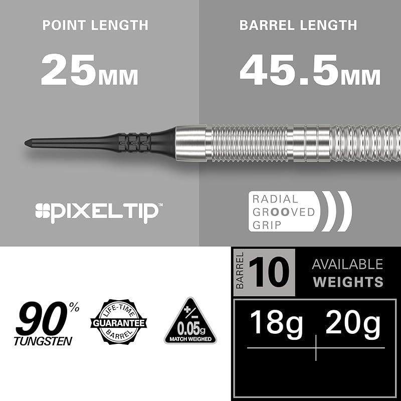 Darts Crux