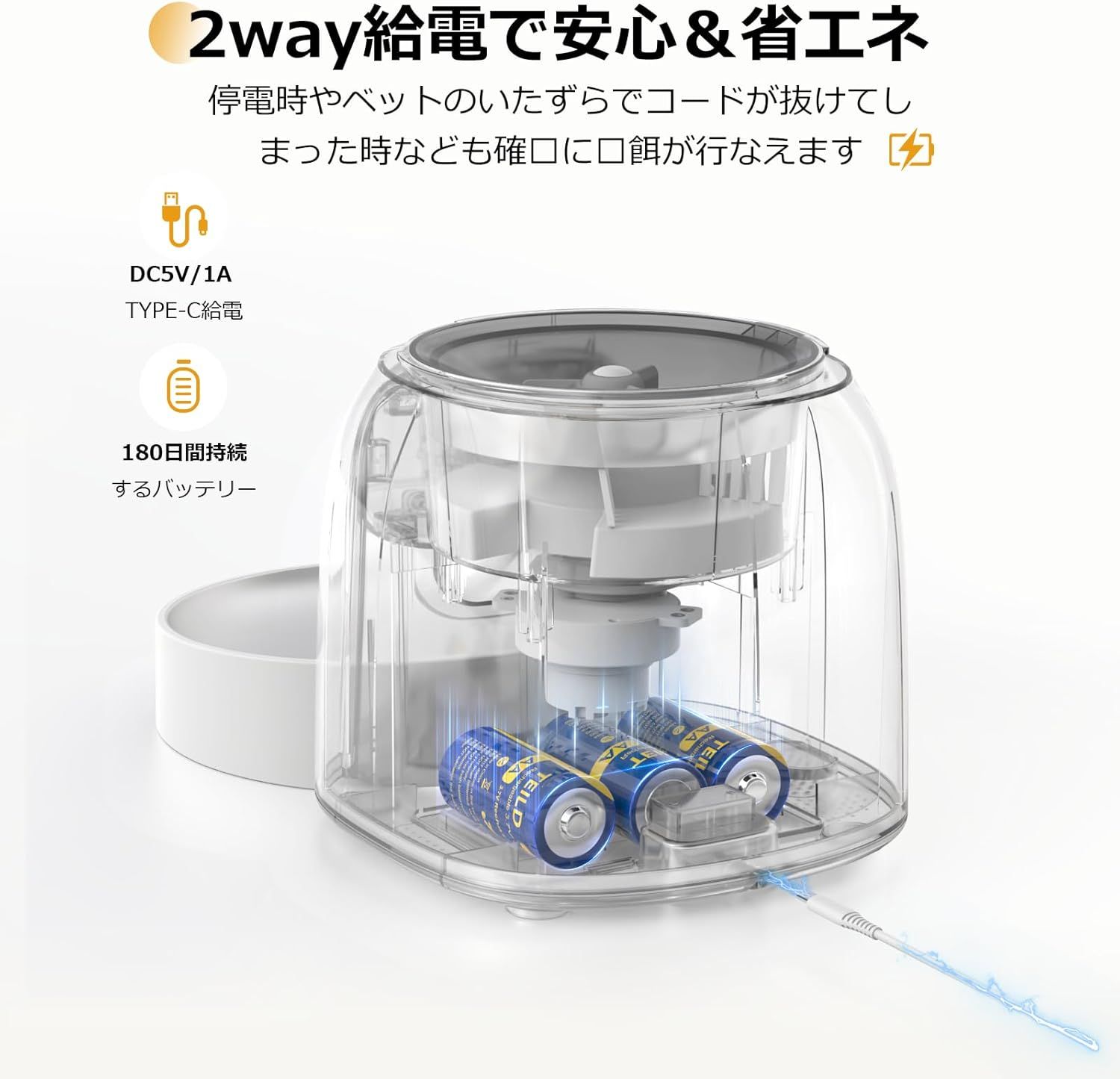 自動餌やり機