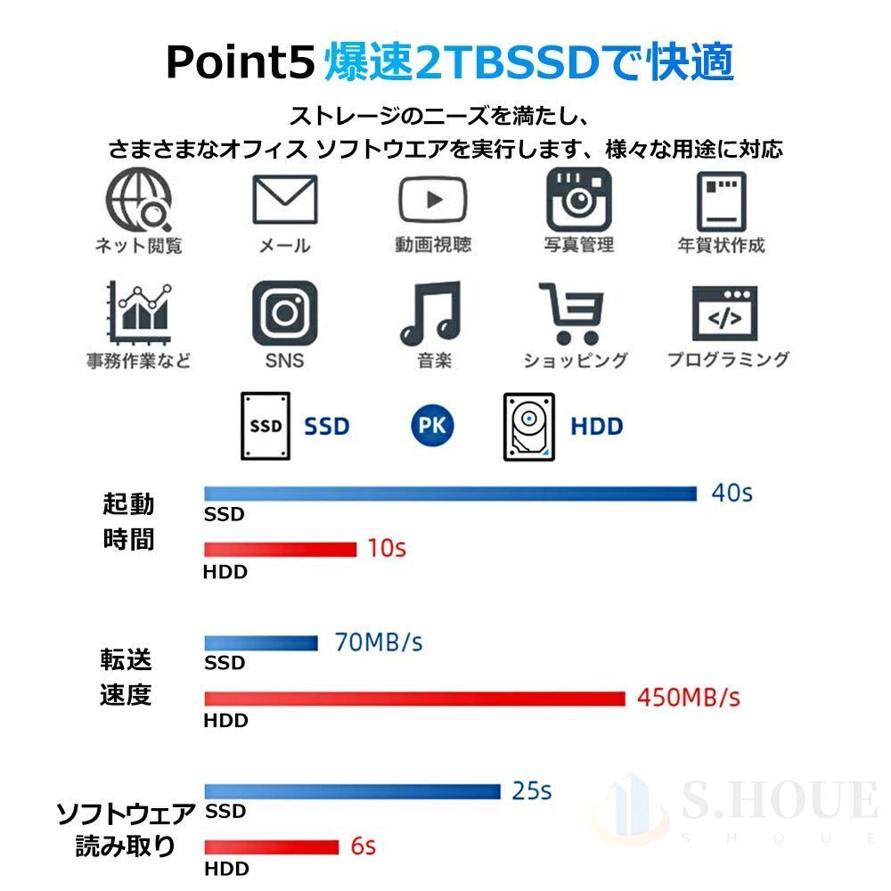 デスクトップパソコン