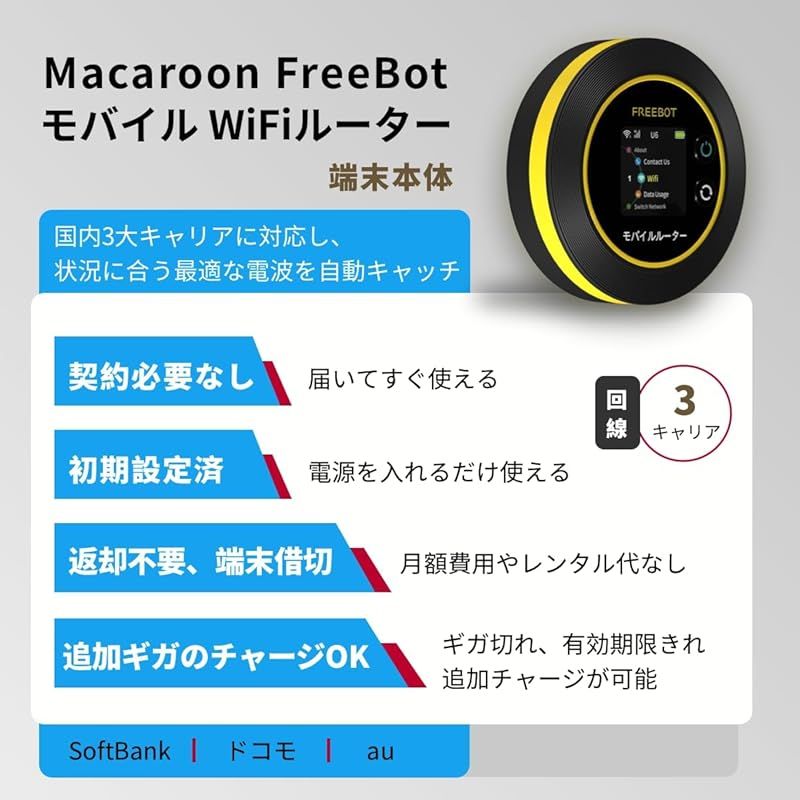 電源オンで即接続 30GB