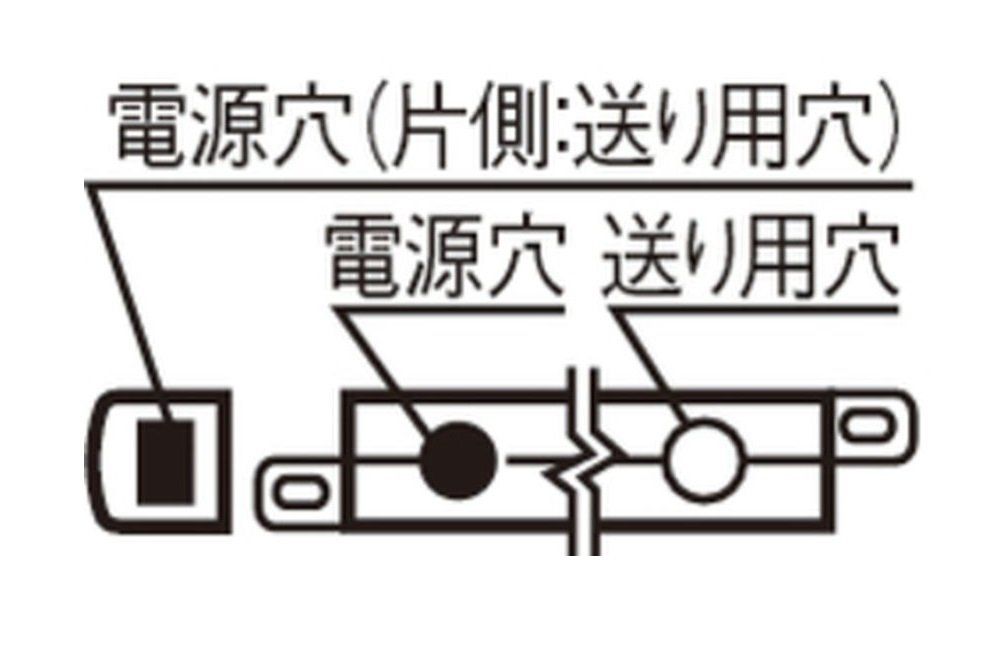 電球色 L900タイプ