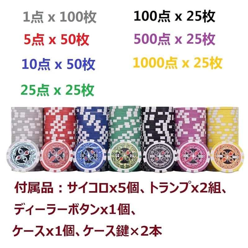 矢沢永吉さん 1986 HA-HAツアー 復刻SBT 新品未使用 シールつき 矢沢永吉-YAZAWA “FEELIN' COME HA-HA”- '86 - メルカリ