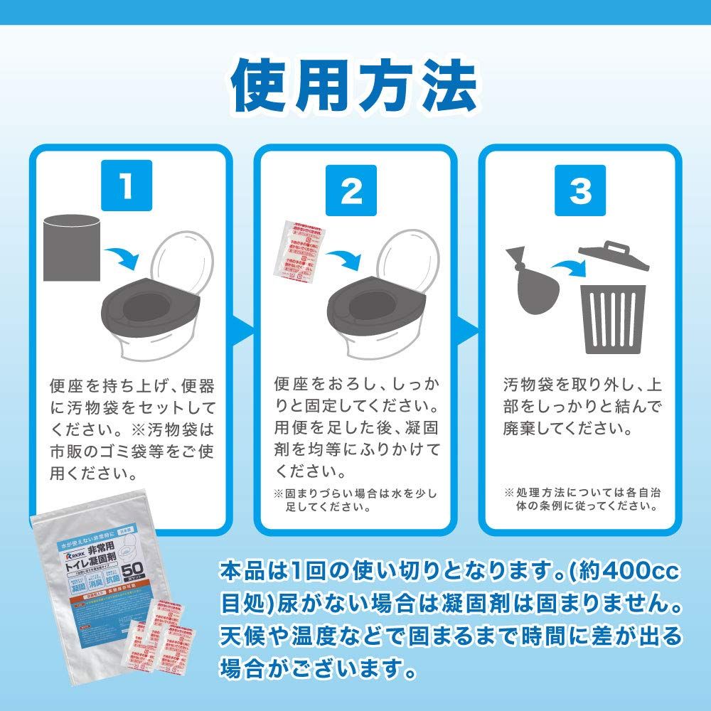 防災士監修 防災グッズ