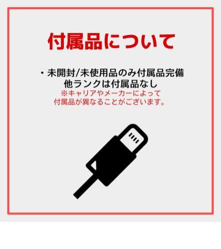  Wi Fi ipad 10 2インチ 第7世代 32 GB 1年保証あり iPad本体 タブレット