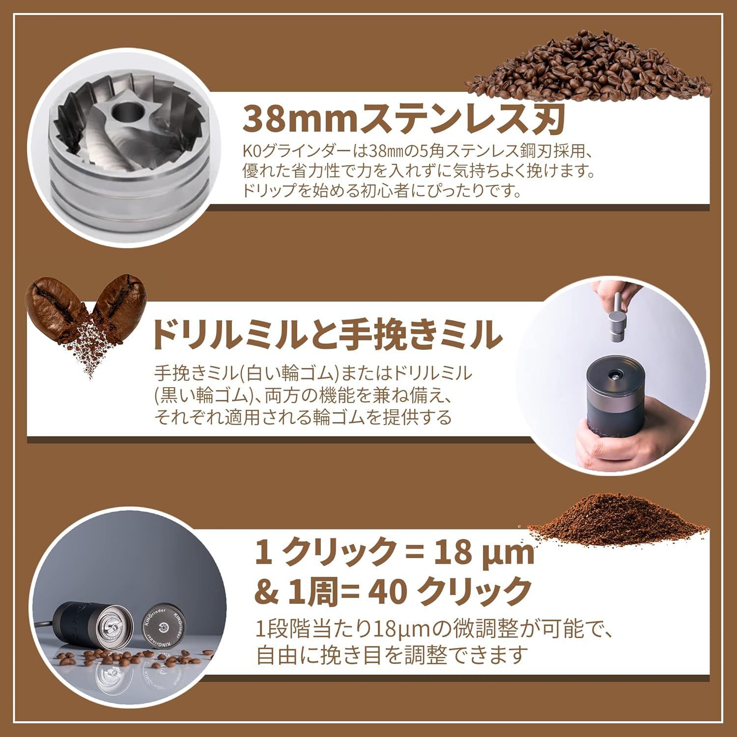 160段階粒度調整 コニカ式金属刃