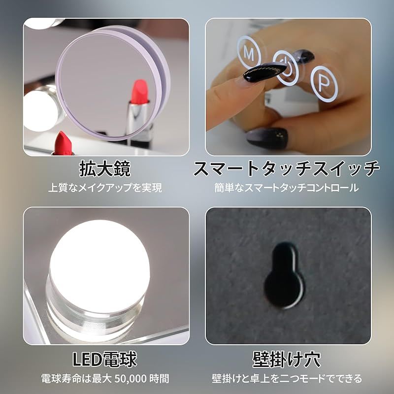 10倍拡大鏡付き